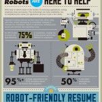 robots-reading-resume-ats-recruiting-infographic
