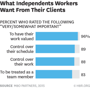 W151112_KING_WHATINDEPENDENT